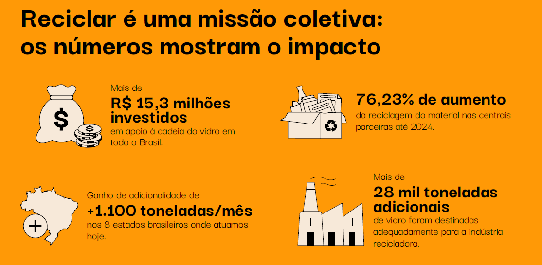 Captura de tela 2025-07-14 094015