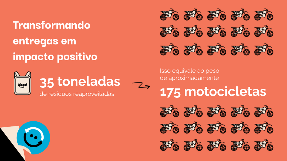 Slides Modelo_2025 (11)