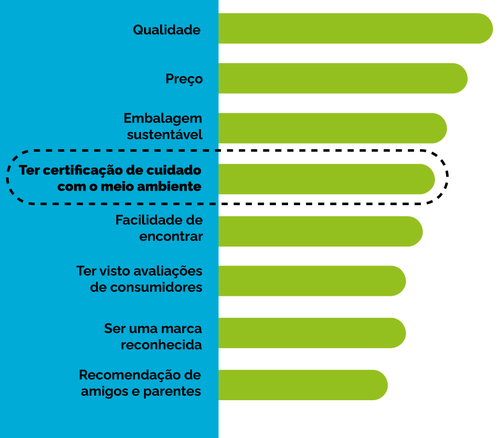 infografico-pesquisa-2